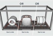 TT Club, Coiled Cargo