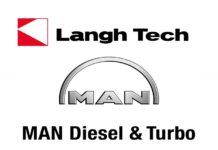 Water Treatment, Langh, MAN