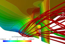 Computational fluid dynamics (CFD) allow the details of the flow to be assessed. The colors denote the pressure distribution on the hull