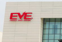 EVE Energy hq