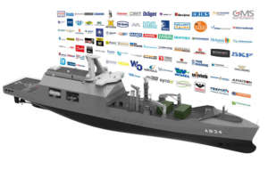Damen-CSS-Combat-Support-Ship-Den-Helder-Zulieferer