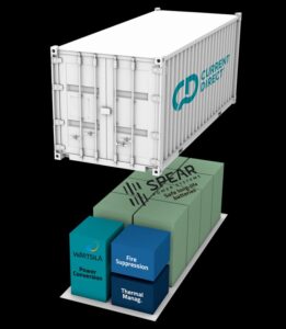 container breakdown currentdirect 1