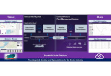 Siship Ecomain is a pre-integrated, modular and open platform for the maritime industry © Siemens Energy