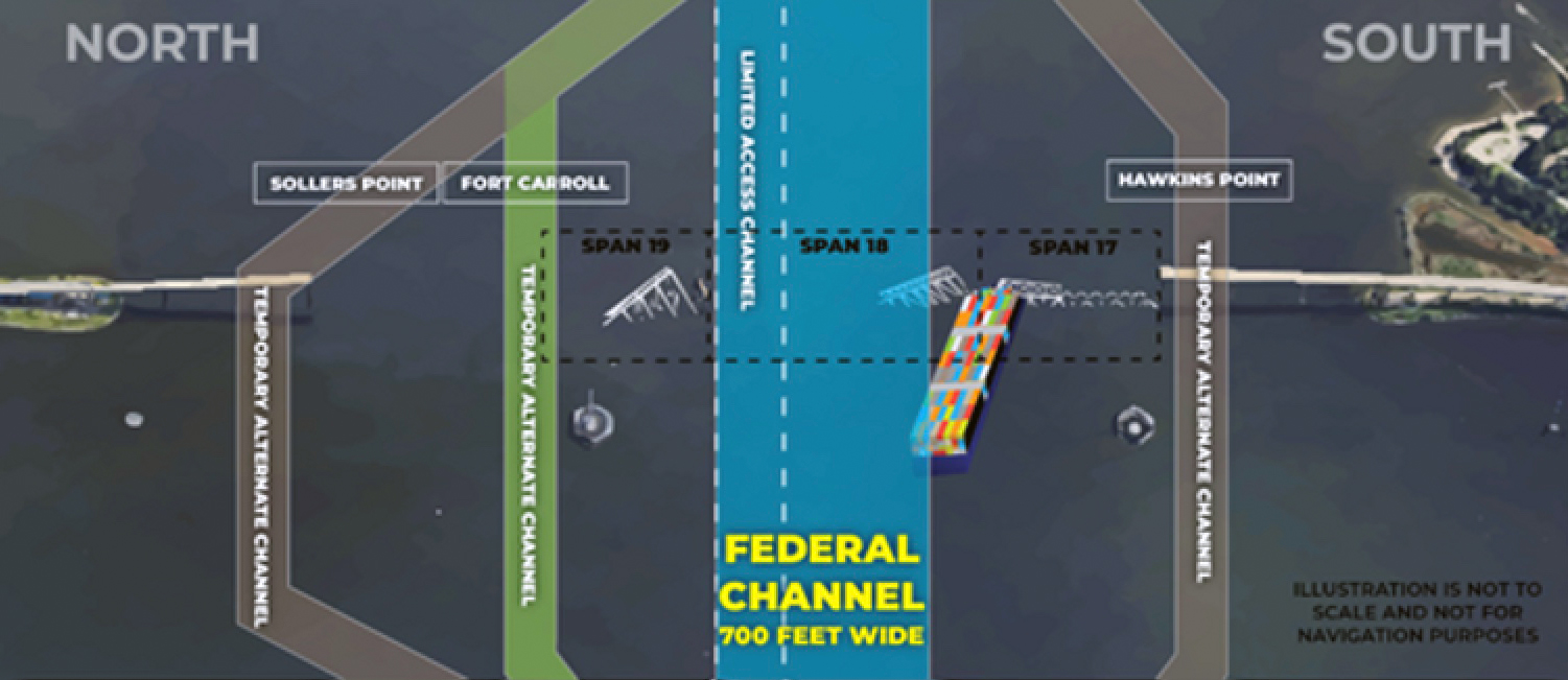 Key Bridge Response 2024 Unified Command Access Channels Port of Baltimore