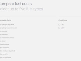 Tool zur Berechnung von Kraftstoffkosten - Fuel Cost Calculator MMMC