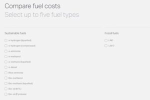 Tool zur Berechnung von Kraftstoffkosten - Fuel Cost Calculator MMMC