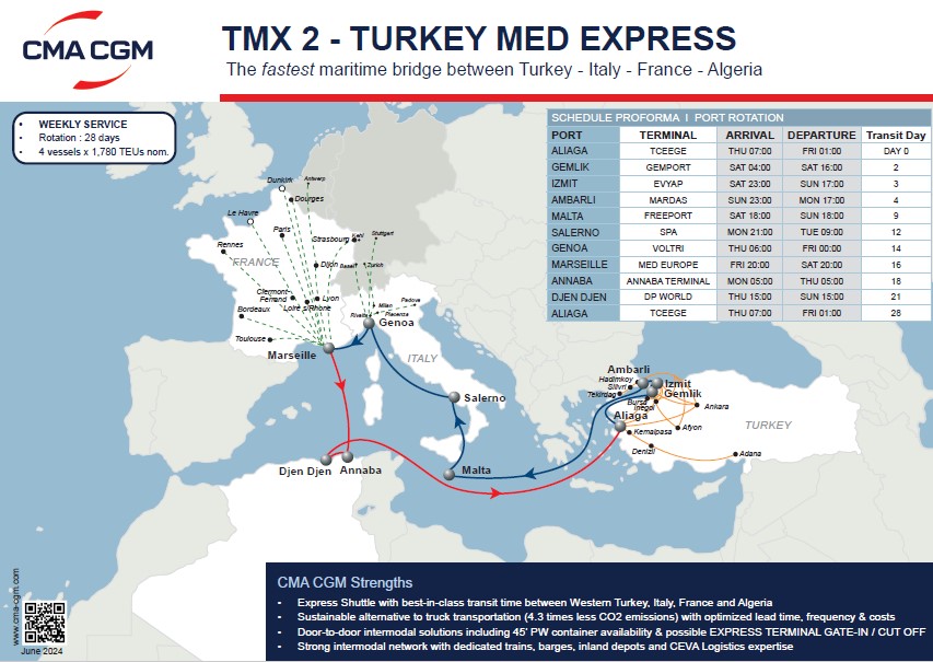 CMA CGM, TMX 2, Karte