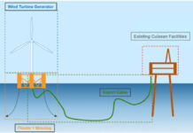 Archer Wind will bestehende Öl- und Gasanlagen durch die Installation einer schwimmenden Windturbine mit Strom versorgen.