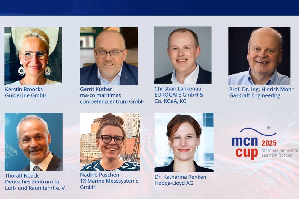 MCN Cup 2025 - Die Jury