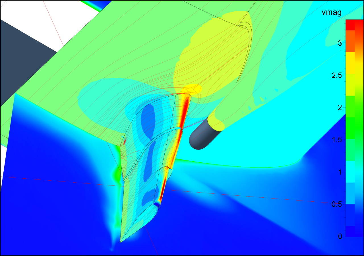 on-the-importance-of-full-scale-cfd-simulations-for-ships